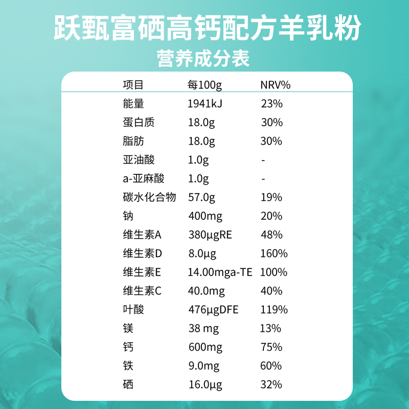 CA88����(�й���) - Ψһ�ٷ���վ