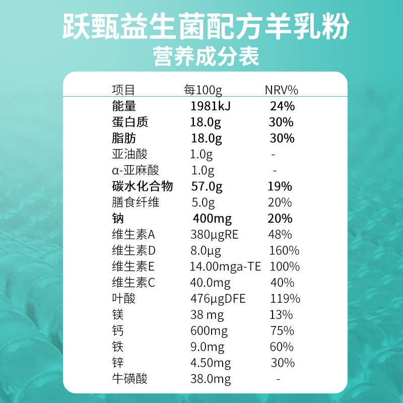 CA88����(�й���) - Ψһ�ٷ���վ